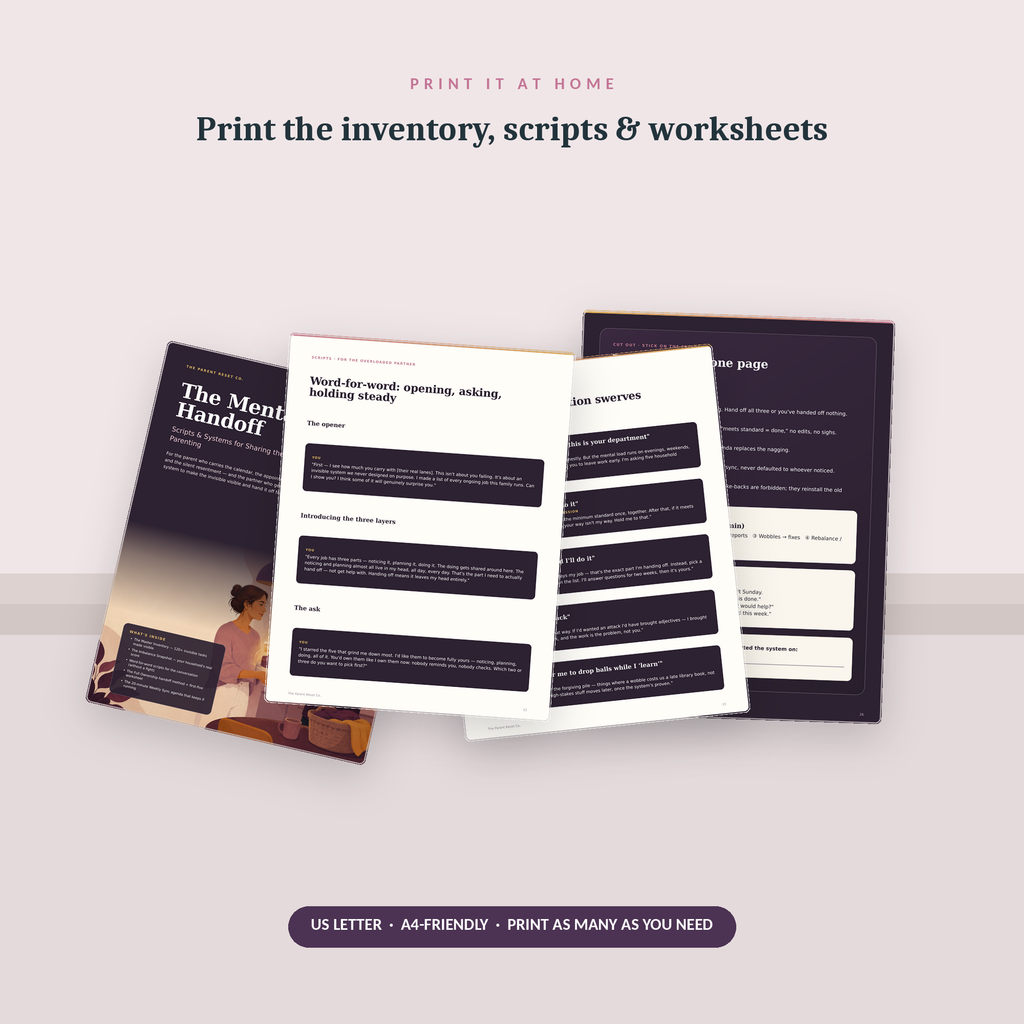 Pages of The Mental Load Handoff printed and laid out on a desk: the inventory, scripts and worksheets